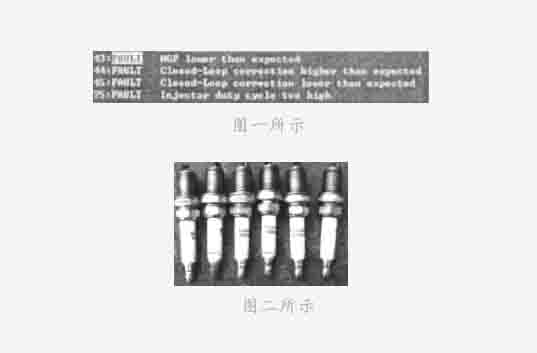 汽车教学仪器故障诊断