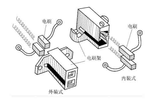 汽车实训设备