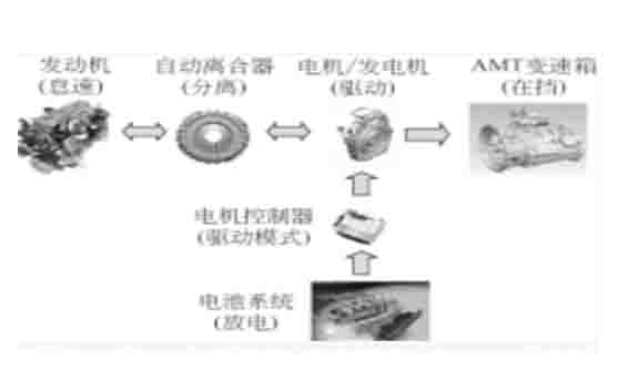 电动汽车教学设备