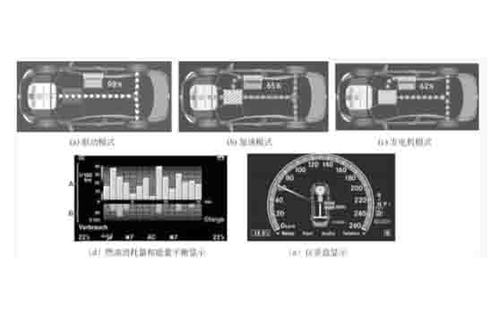 广州汽车教学仪器