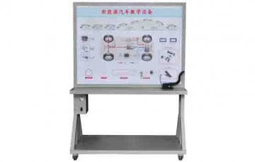 新能源汽车类教学设备：动力系统控制工作原理