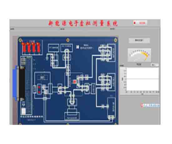 汽车电子虚拟测量界面与集成实验器