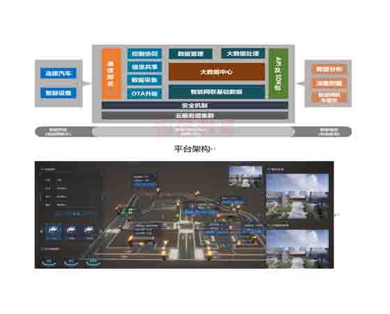 智能网联车路协同综合实训台
